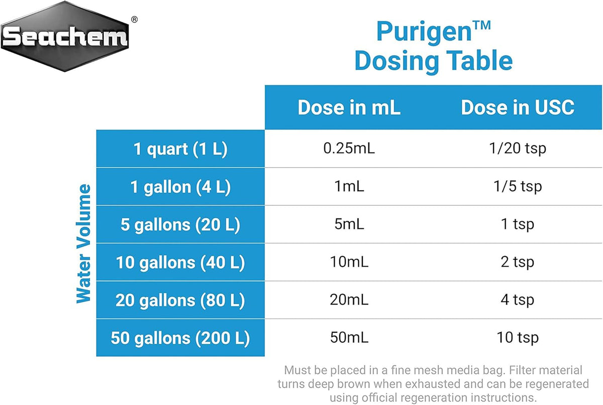 Purigen Organic Filtration Resin - Fresh and Saltwater