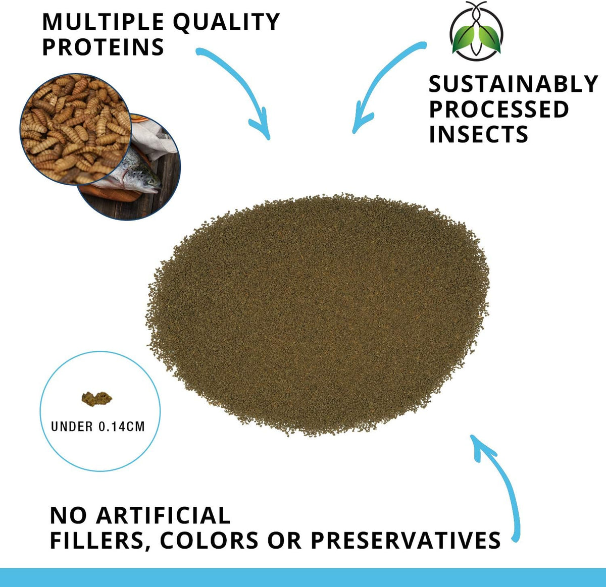 Bug Bites Tropical Fish Food - Insect-Based Formula with Black Soldier Fly Larvae