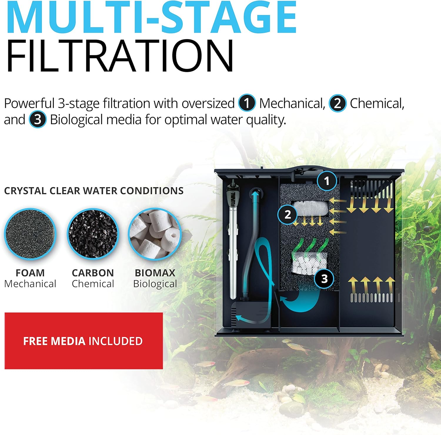 Flex 57 - 15 Gallon Glass Aquarium Kit - Contemporary Design with RGB LED