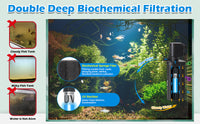 UV Aquarium Filter - Green Clean Machine with Submersible Pump